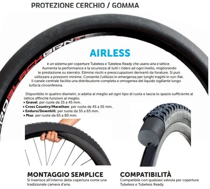 SPUGNA PROTEZIONE CERCHIO  ANTIFORO AIRLESS (MY24)